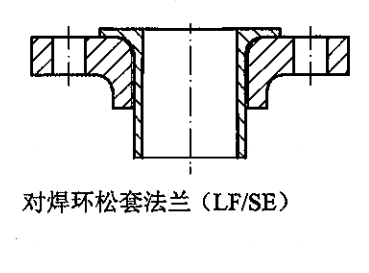 對(duì)焊環(huán)松套法蘭