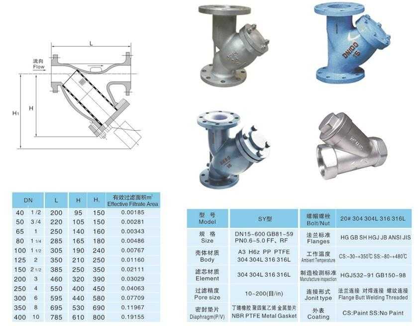 Y型過濾器標(biāo)準(zhǔn)尺寸