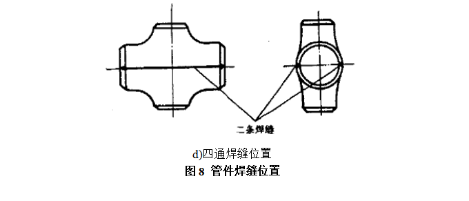 四通焊縫的位置