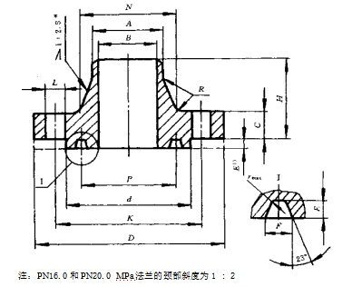 技術(shù)要求按JB/T 74的規(guī)定。