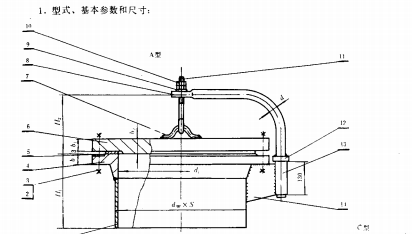 凸緣密封性時的優(yōu)劣性。