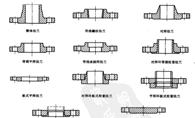 構(gòu)型式見圖。